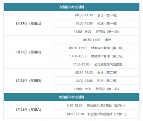 pca考试报名条件（copc考试）