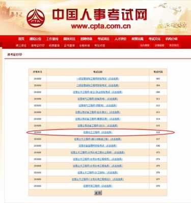 中国人事考试报名信息的简单介绍