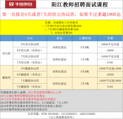 阳江教师编制考试报名（阳江教师招聘考试时间）