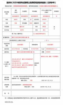 重庆公务员考试报名情况（重庆公务员考试报名表）