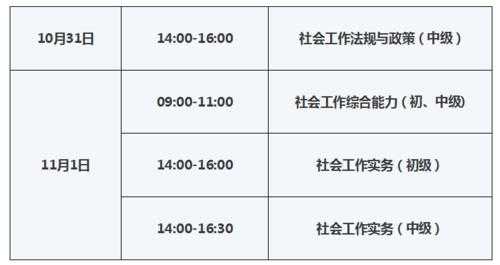 社工考试报名公开信（2020年社工网上报名时间）