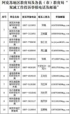 阿克苏考试报名（阿克苏教育考试院官网）