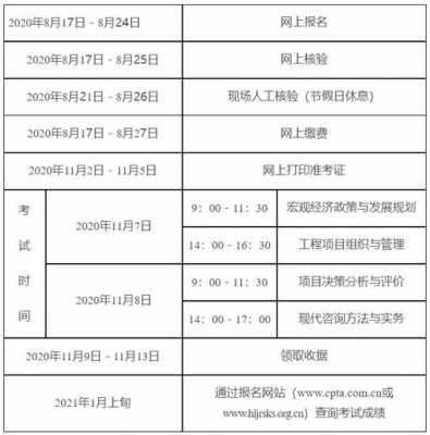 咨询工程师考试代报名（咨询工程师代报名要多少钱）