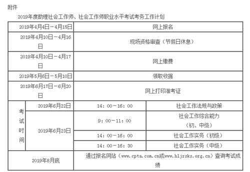 助理社工师考试报名（助理社工师考试内容）