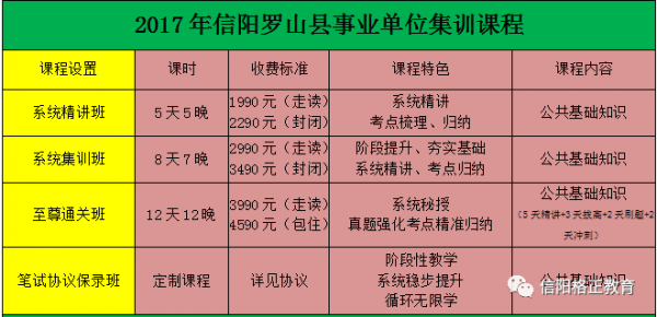 罗山招教考试报名时间（2021年罗山招教考试时间）