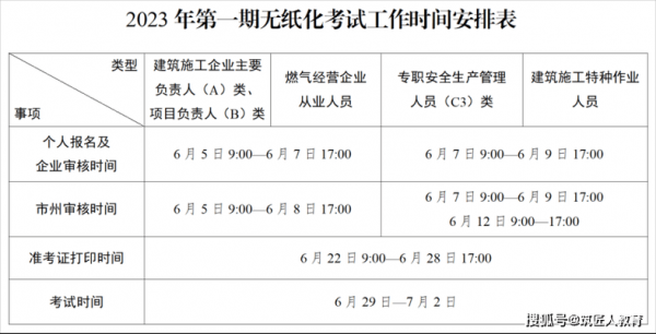 西宁安全员考试报名时间（青海省西宁市安监局）