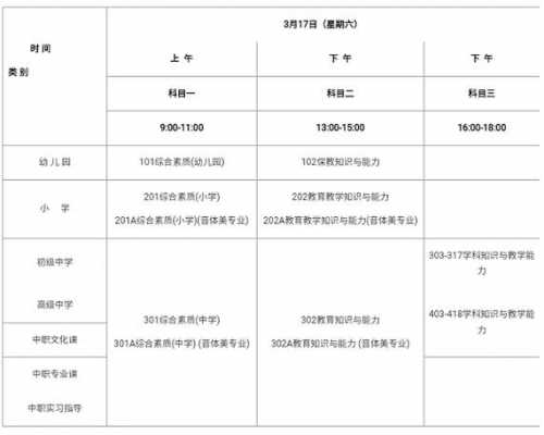 大连教师证考试报名（大连市教师资格证考试报名时间）