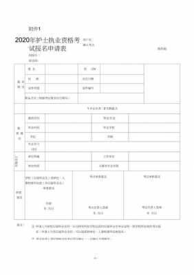 15护士考试报名材料（2020护士资格考试报名材料）