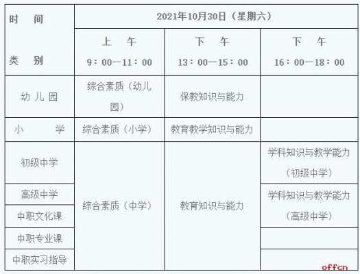 陕西省教资考试报名时间（2021陕西教资考试报名时间）