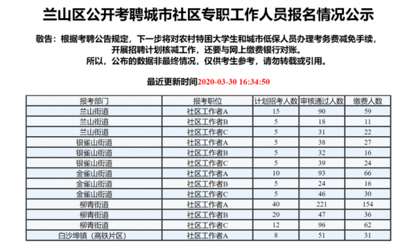 社区考试报名考试时间（2020社区考试报名入口）