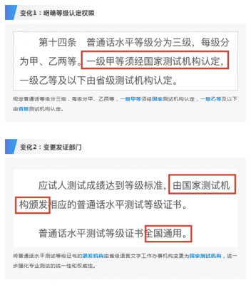 普通话报名考试基地（普通话证书报名地点）