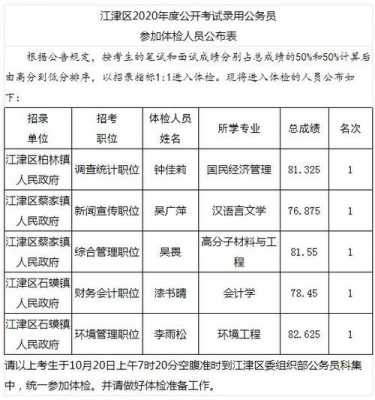 江津区公务员考试报名（江津公务员招聘岗位）