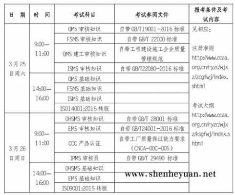 caac审核考试报名（ccaa报名资格）