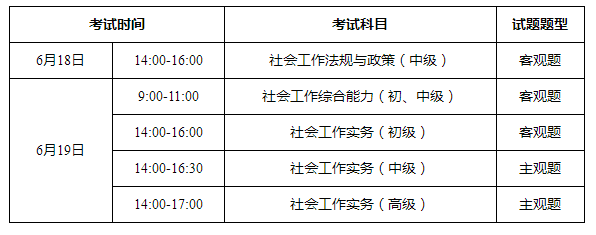 深圳社工考试在哪报名时间（深圳社工考试院）