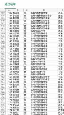 2015书法b级考试金华在哪报名（书法b级考试理论知识）