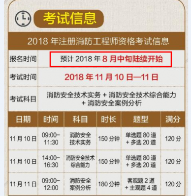 2018消防考试报名入口（消防证报考时间2018）