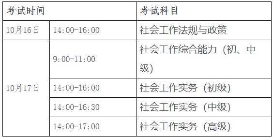 海南社工师考试报名（海南社会工作者报名时间）