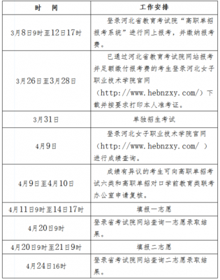 河北省考试报名时间（河北省单招考试报名时间）