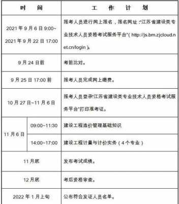 9月份报名考试的资格（什么考试9月份报名）