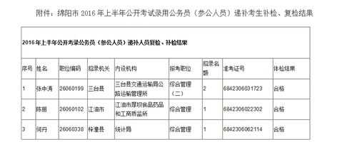 参公考试报名系统（参公单位报考条件）