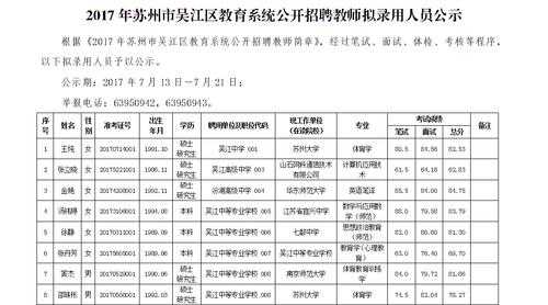 苏州招教考试报名条件（苏州招教公告）