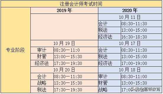 2018注会考试报名时间（2018注会考试报名时间及条件）