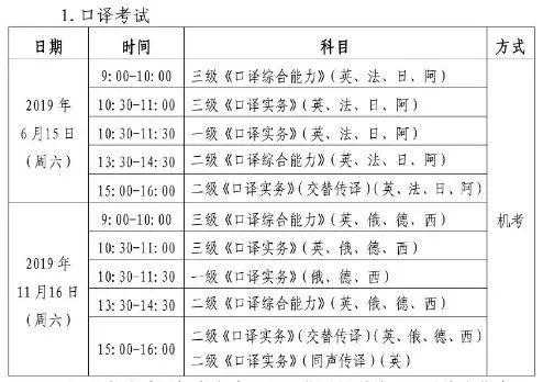 日语笔译catti考试报名时间（catti日语报名官网2021）