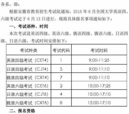 六级考试报名价格（六级考试报名费）