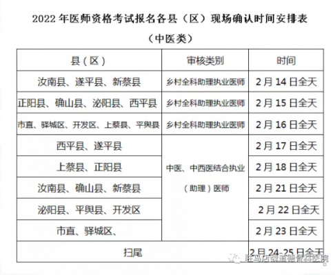 医院考试报名时间（一般医院报名之后什么时候考试）