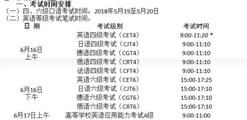 2018四级考试报名时间（2018四级考试时间日期）