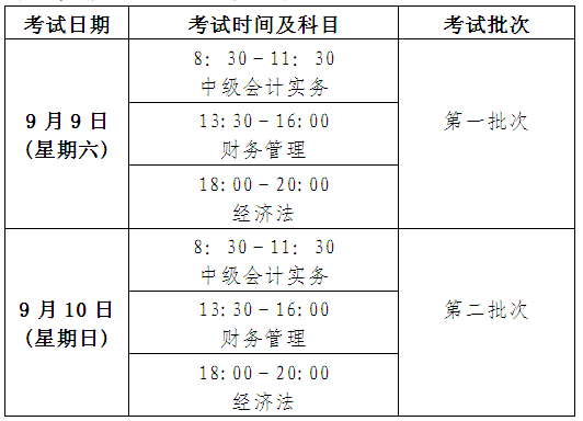 北京会计考试补报名时间（北京市会计报名时间）