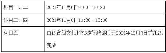 江苏导游证考试报名时间（江苏省导游资格证考试时间）