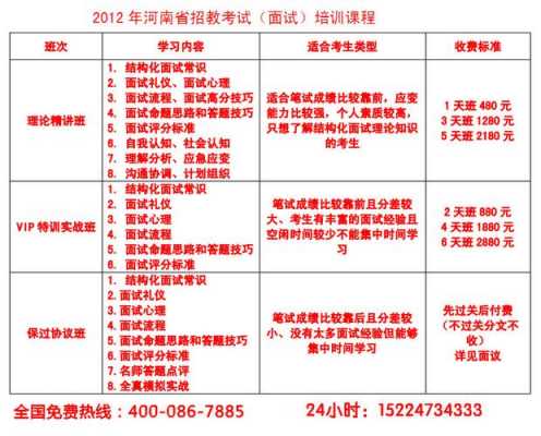 固始县招教考试报名（固始县招教考试报名时间）