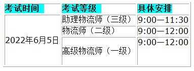 兵团物流师考试报名时间（2021物流师报名）