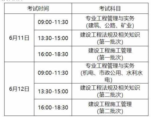 2016勘察设计考试报名（2020年勘察设计考试报名时间）