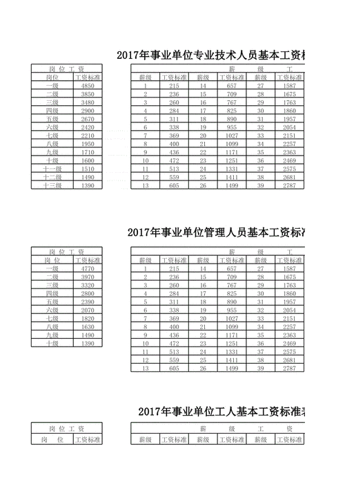 健康专干考试报名（健康专干工资）