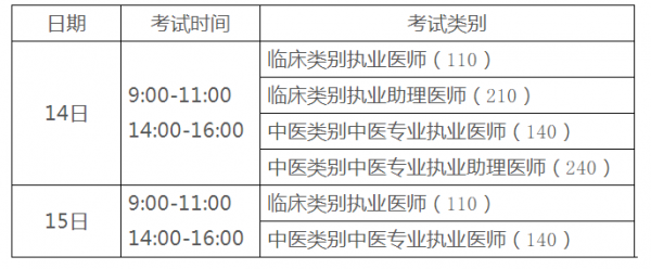 医学考试现场报名荆州（荆州执业医师考试地点）