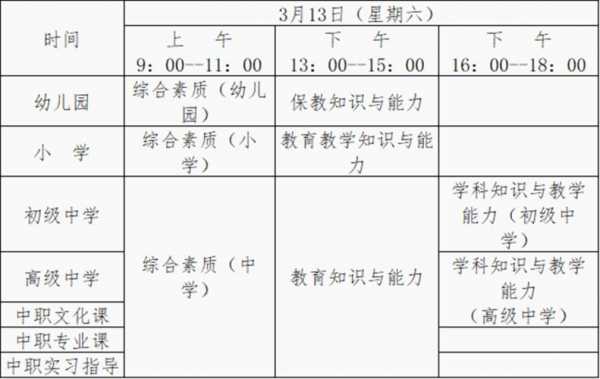 云南教编考试报名时间（云南教编考试报名时间表）