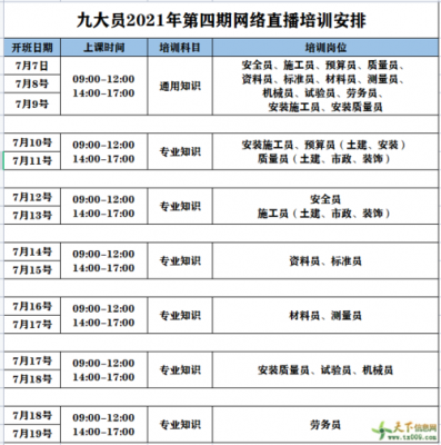 实验员考试报名时间（实验员考试报名时间安排）