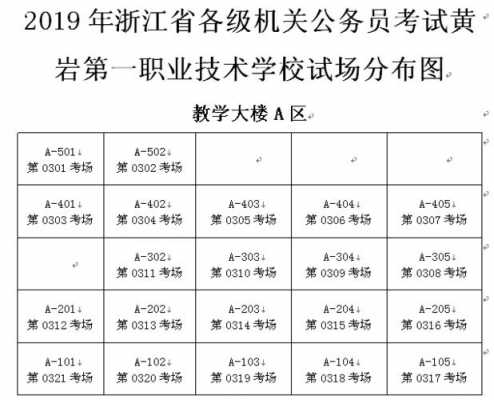 黄岩报名考试（黄岩报名考试在哪里考）