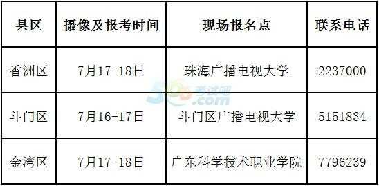 珠海自学考试报名时间（珠海自学考试官网）