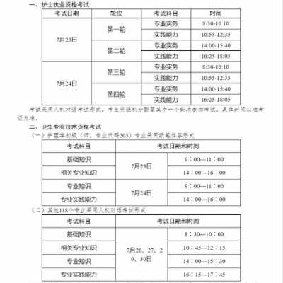 护士考资格证考试报名时间（护士资格证书考试报名时间）