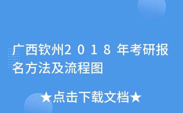 2018钦州人事考试报名（钦州市考）