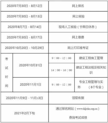 黑龙江二建考试报名时间（黑龙江省二建考试报名时间）