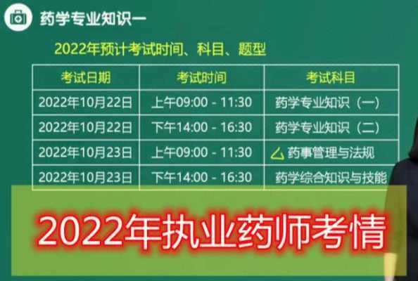 广东省初级中药师考试报名（广东省初级药师报名条件）