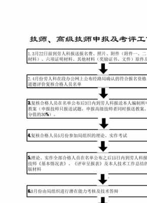 技师考试在哪报名（技师报考流程）