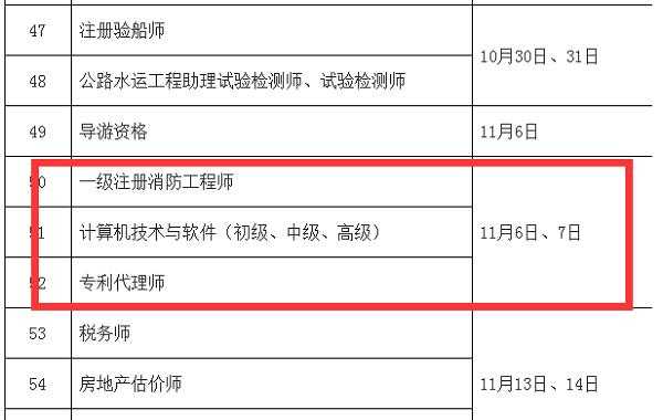 芜湖一消考试报名时间（甘肃省一消考试报名时间）