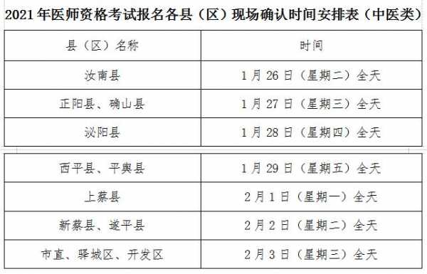 秋季高口考试报名时间（高口考试时间安排）