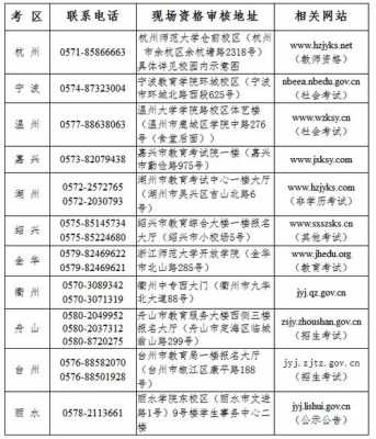 浙江教师考试报名条件（浙江教师考试报名条件及要求）