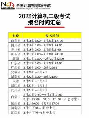 计算机职称考试报名时间（计算机职称考试报名时间2023年）